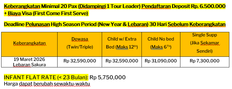 update harga adorable jepang